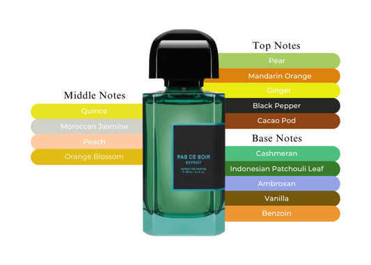 BDK Pac Ce Soir Extrait